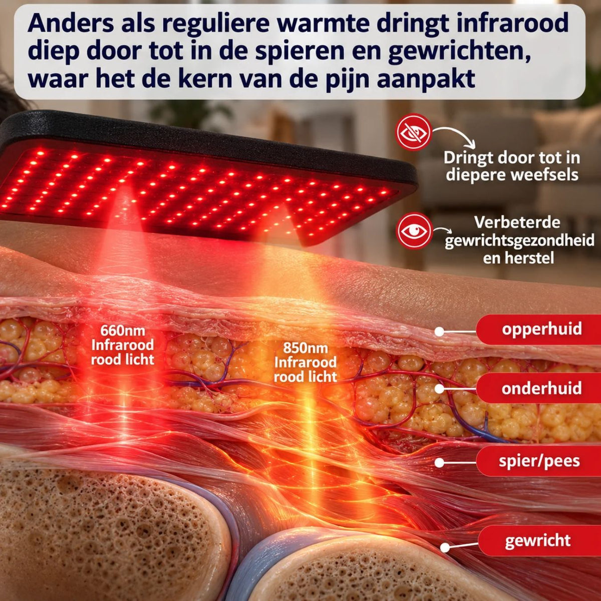 InfraRood Mat - Draadloos - 100x40cm