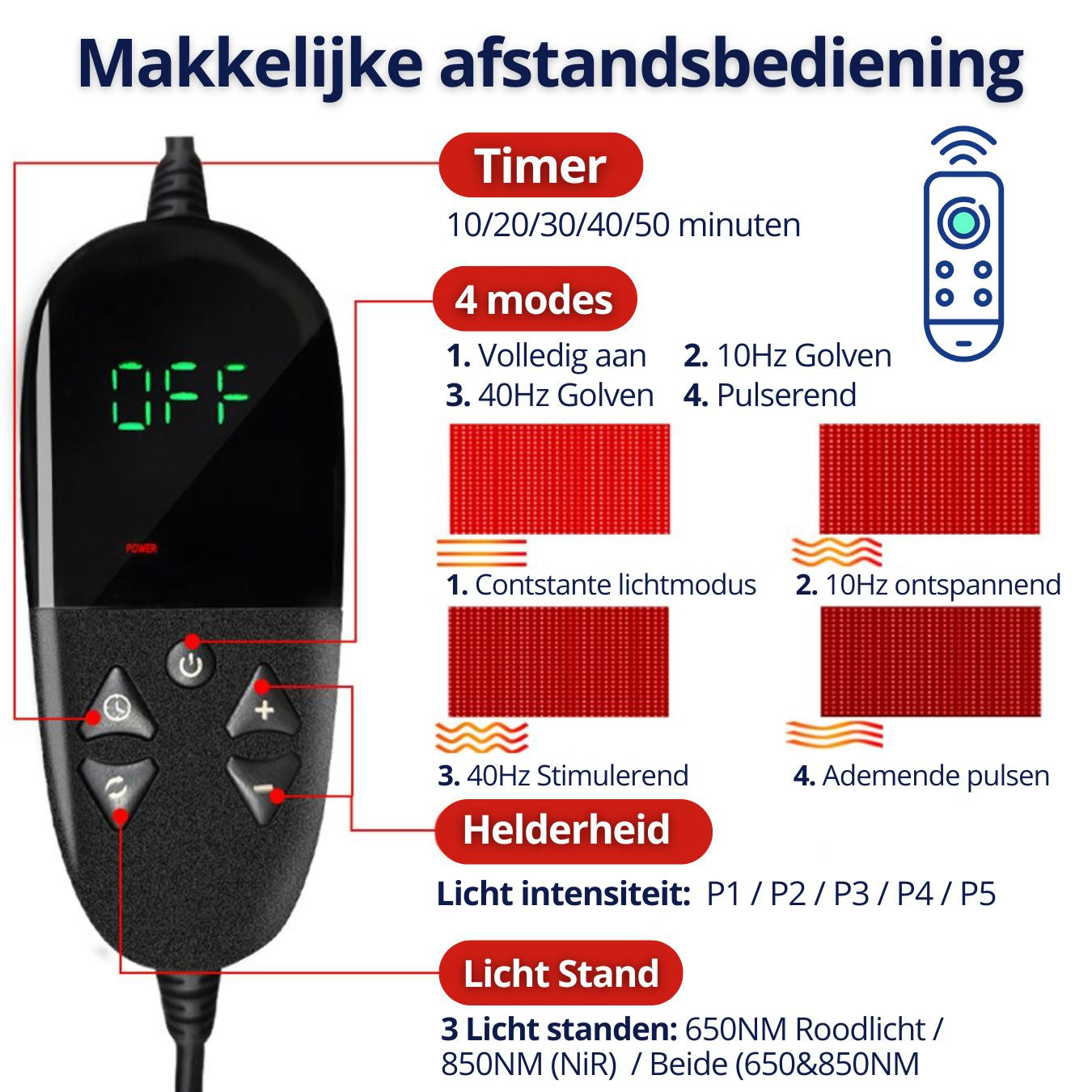 Professionele InfraRood Therapie Mat - 60x60cm - Herstel en Ontspanning