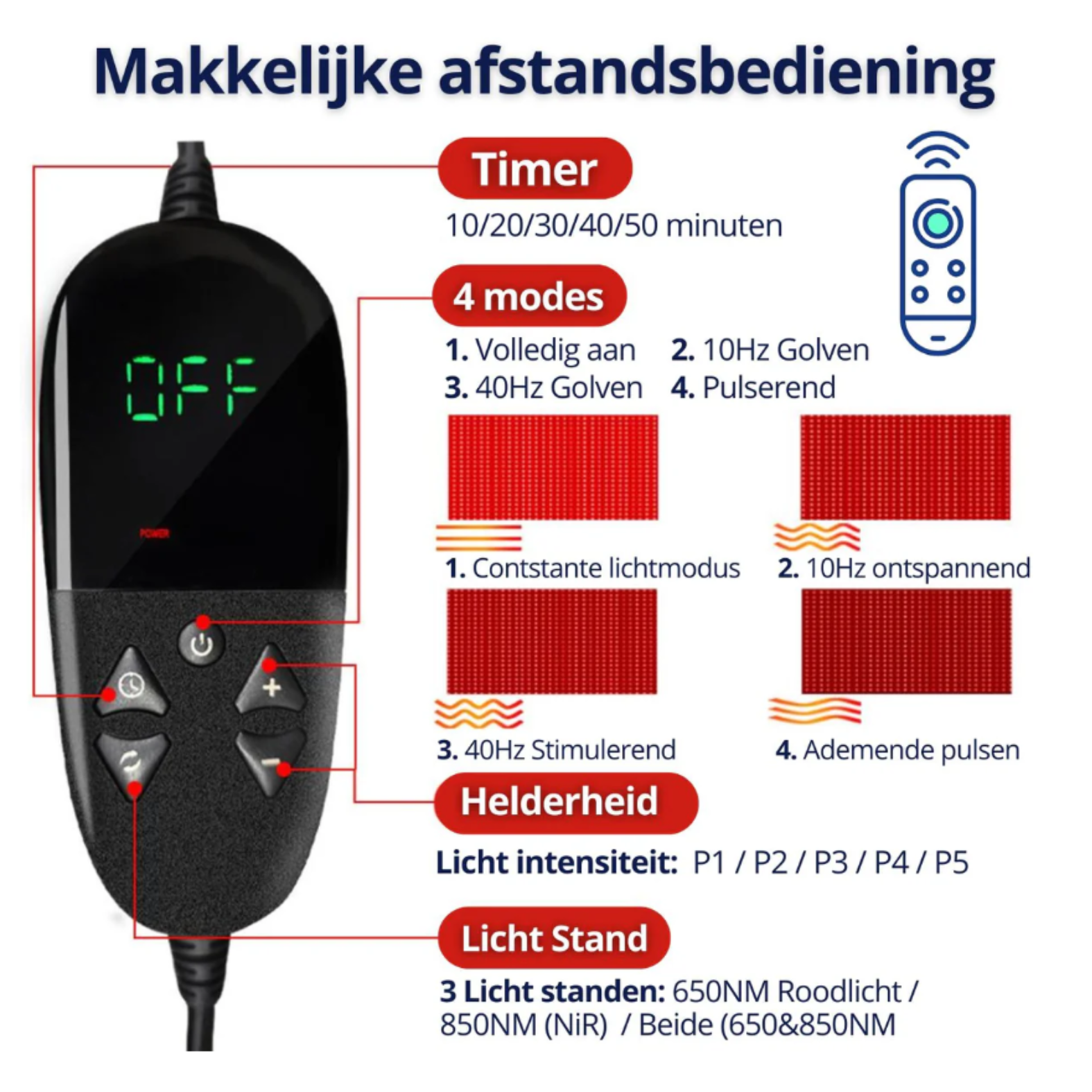 infrarood paneel voor thuis