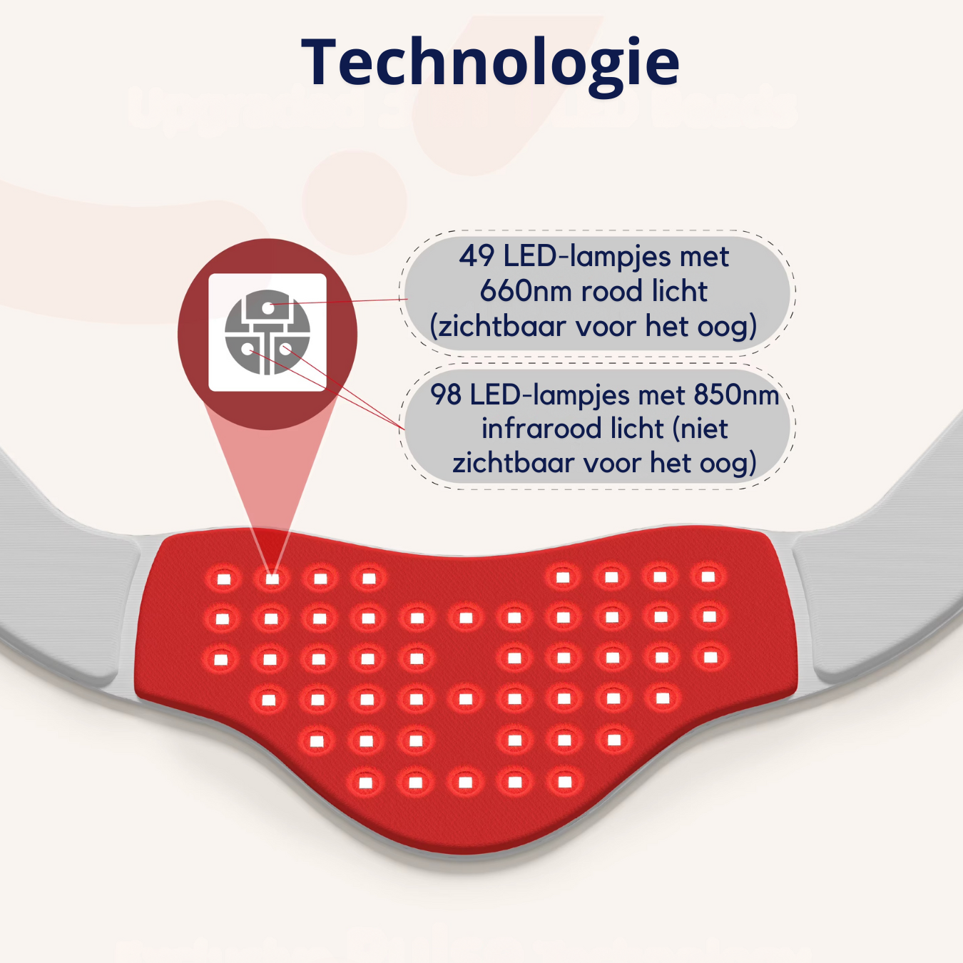 1 infrarood therapie brace voor nekwervels, nekpijn, nek hernia artrose nek rechte-rug