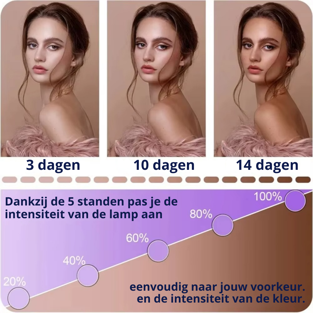 zonnebanklamp, uv lamp vitamine D, lamp tegen winterdip, zonnebanklamp kopen, uv therapie lamp, lamp voor vitamine D, thuis zonnebank lamp, lamp tegen winterdepressie, uv licht therapie, kunstzonlamp, uv licht huidgezondheid, uv lamp calcium opname, zonnebanklamp thuis, uv lamp voor huid, www.rechte-rug.nl
