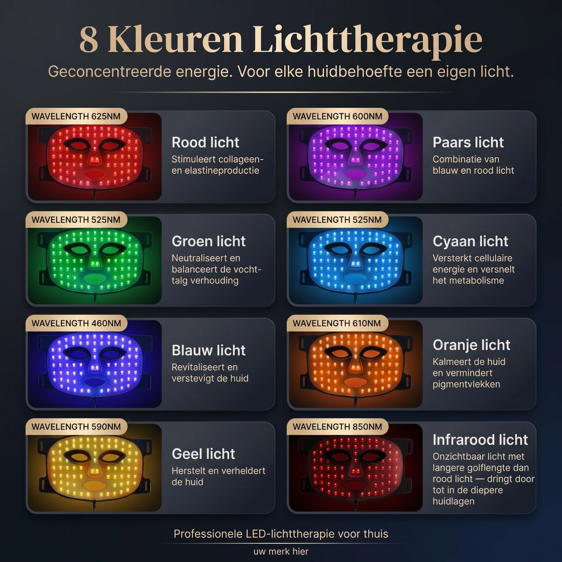 huid lichttherapie infrarood