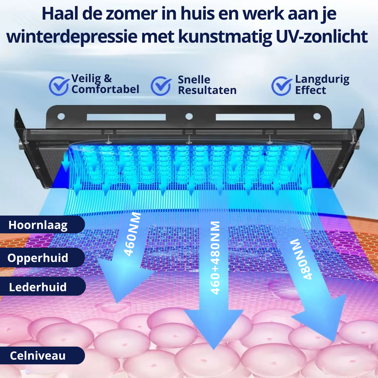 Anti Winter Depressie Lamp - UltraViolet Zon Therapie