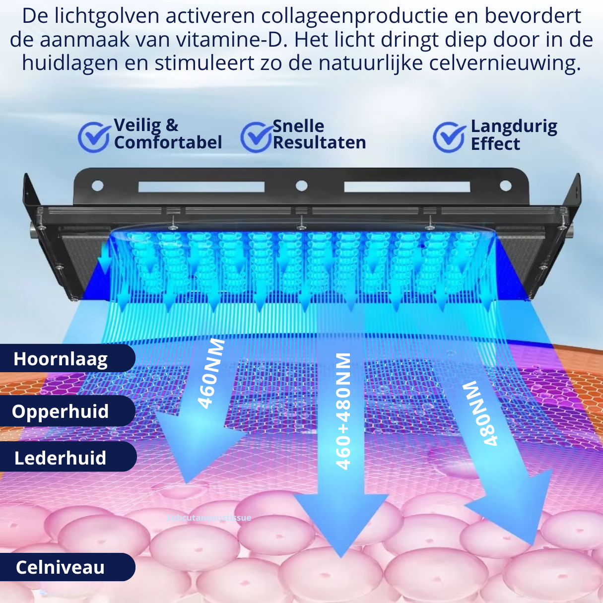 Anti Winter Depressie Lamp - UltraViolet Zon Therapie