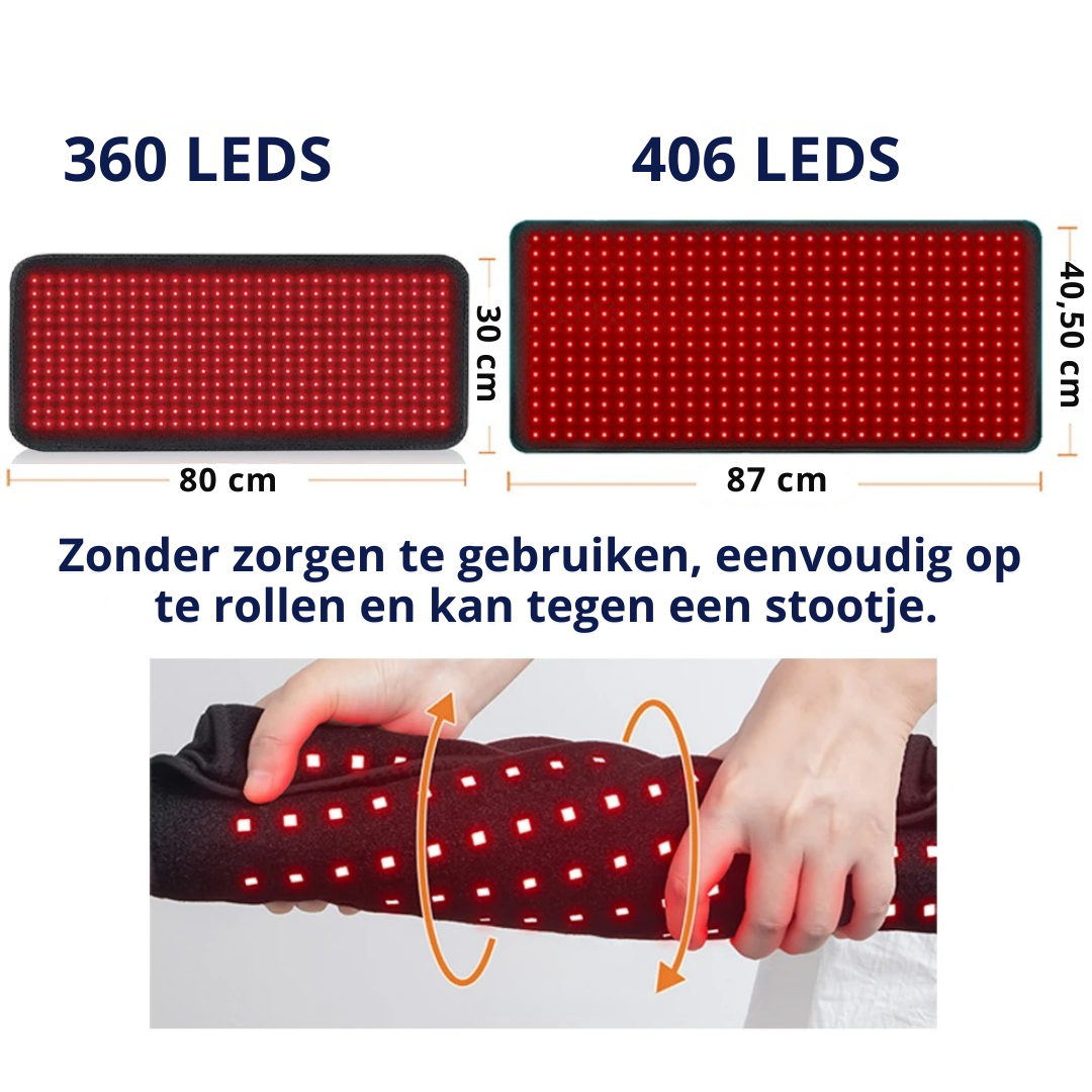 infrarood rechfterug infrarood therapie voor gewrichten en pezen infra rood lamp warmte mat rechte-rug.nl
