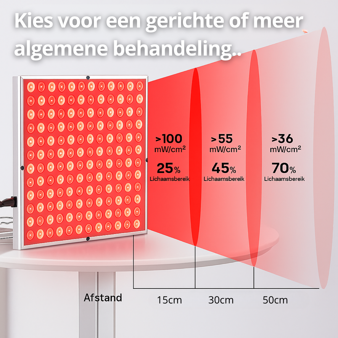 rechte rug infrarood therapie paneel roodlicht lamp roodlicht 660nm 850nm licht paneel. behandeling