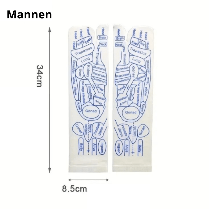 Fußmassage Reflexologie - Set