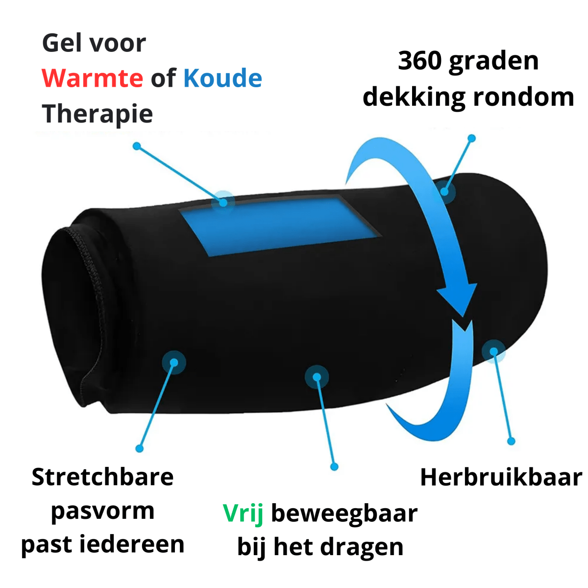 ijs verband voor elleboog