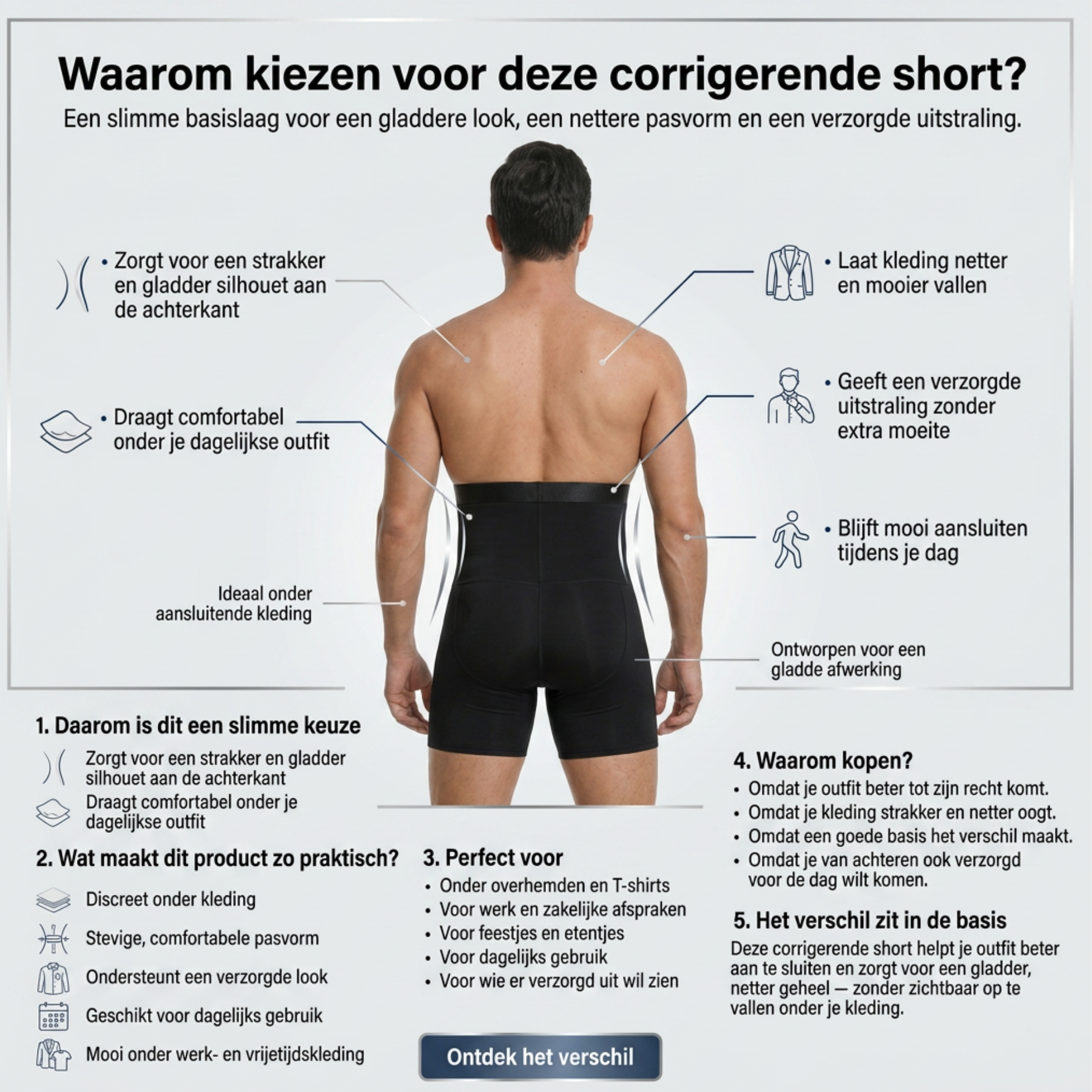 PerfectPostuur - Compressie Broek - Ondersteuning Bovenbenen & Middel - Heren
