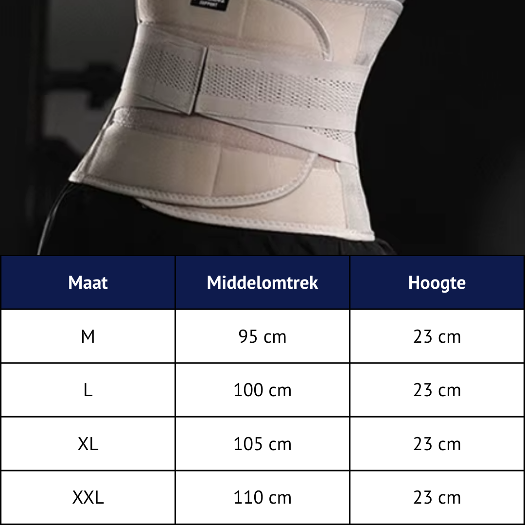 Rechte-rug.nl rug brace rugpijn hernia rugcorrector rechte rug