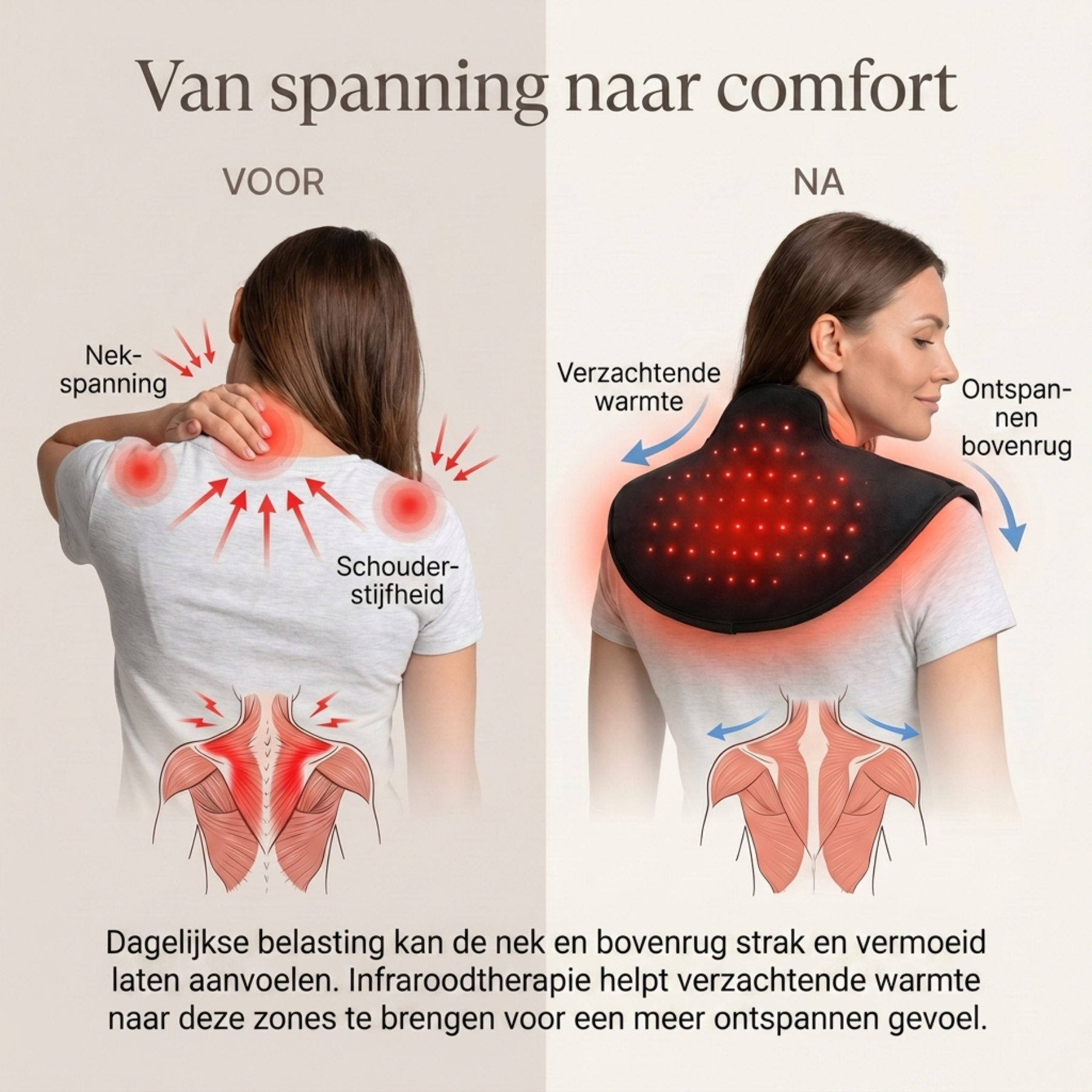 Infrarood Therapeutische Bovenrug Brace