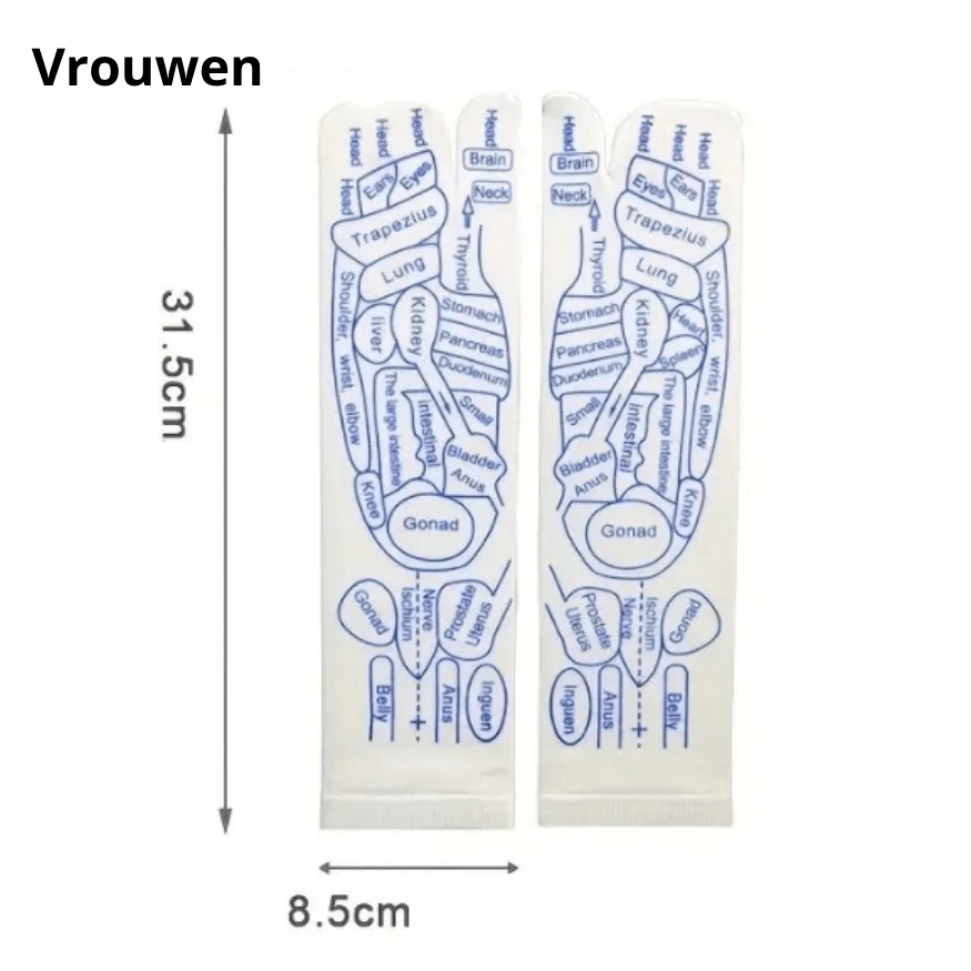 Fußmassage Reflexologie - Set