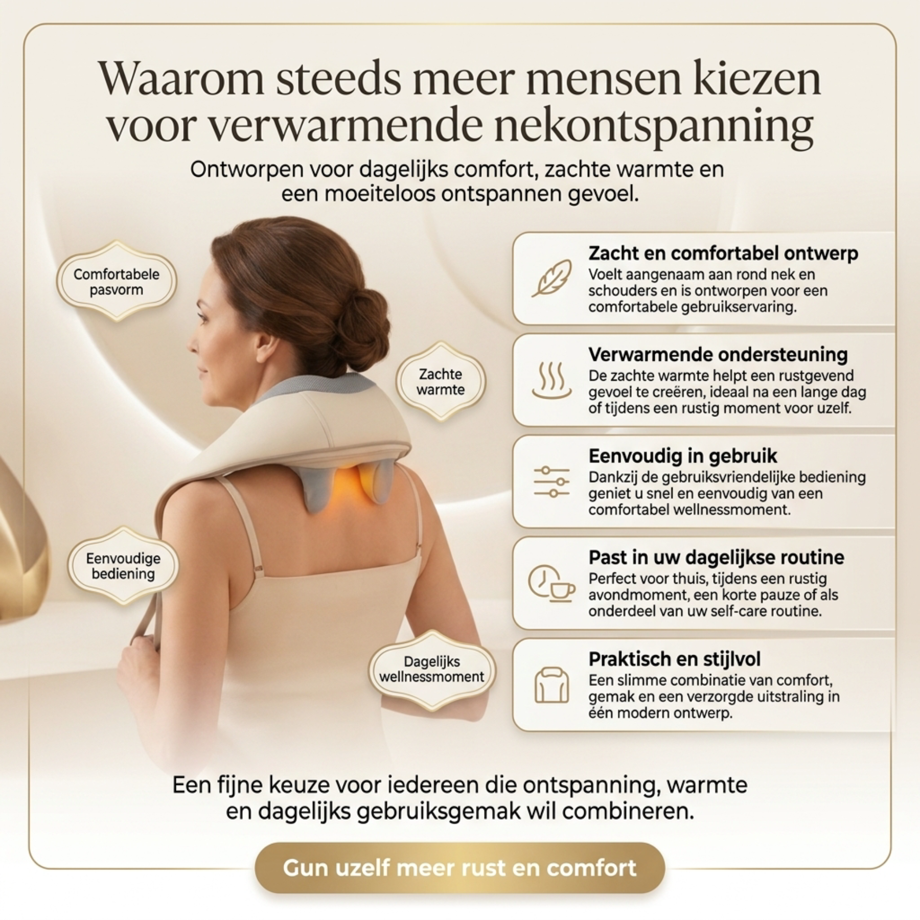 Simulatie Nek & Schouder Massage - met Verwarming