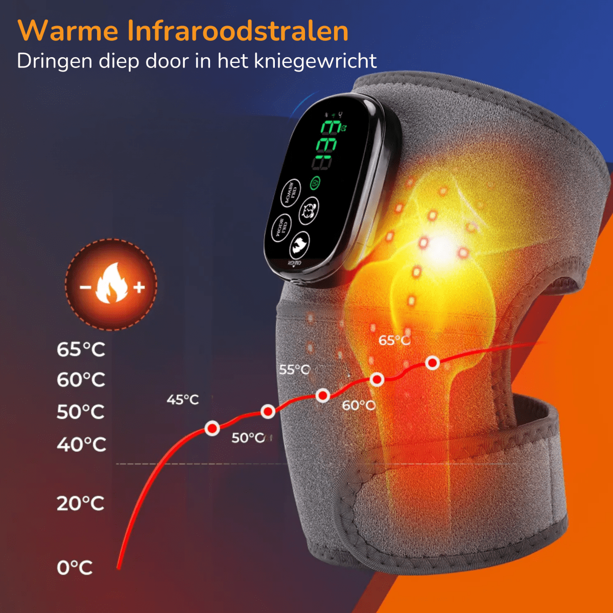 infrarood warmte voor de gewrichten