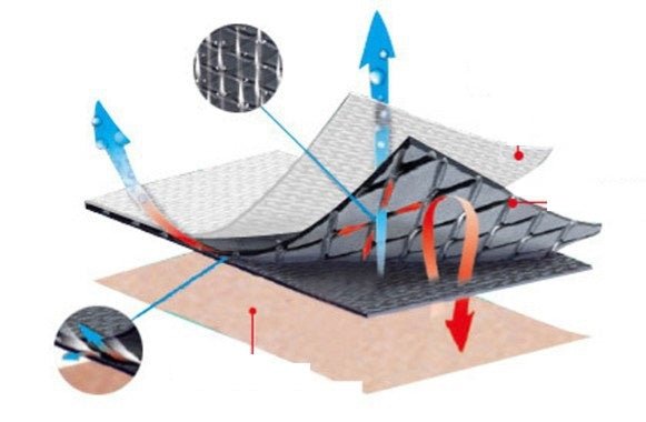 Rechte-Rug rugpijn magneet therapie rug brace decompressie ondersteuning. rugpijn en magneten. magneet therapie bij rugpijn onderrug magneet
