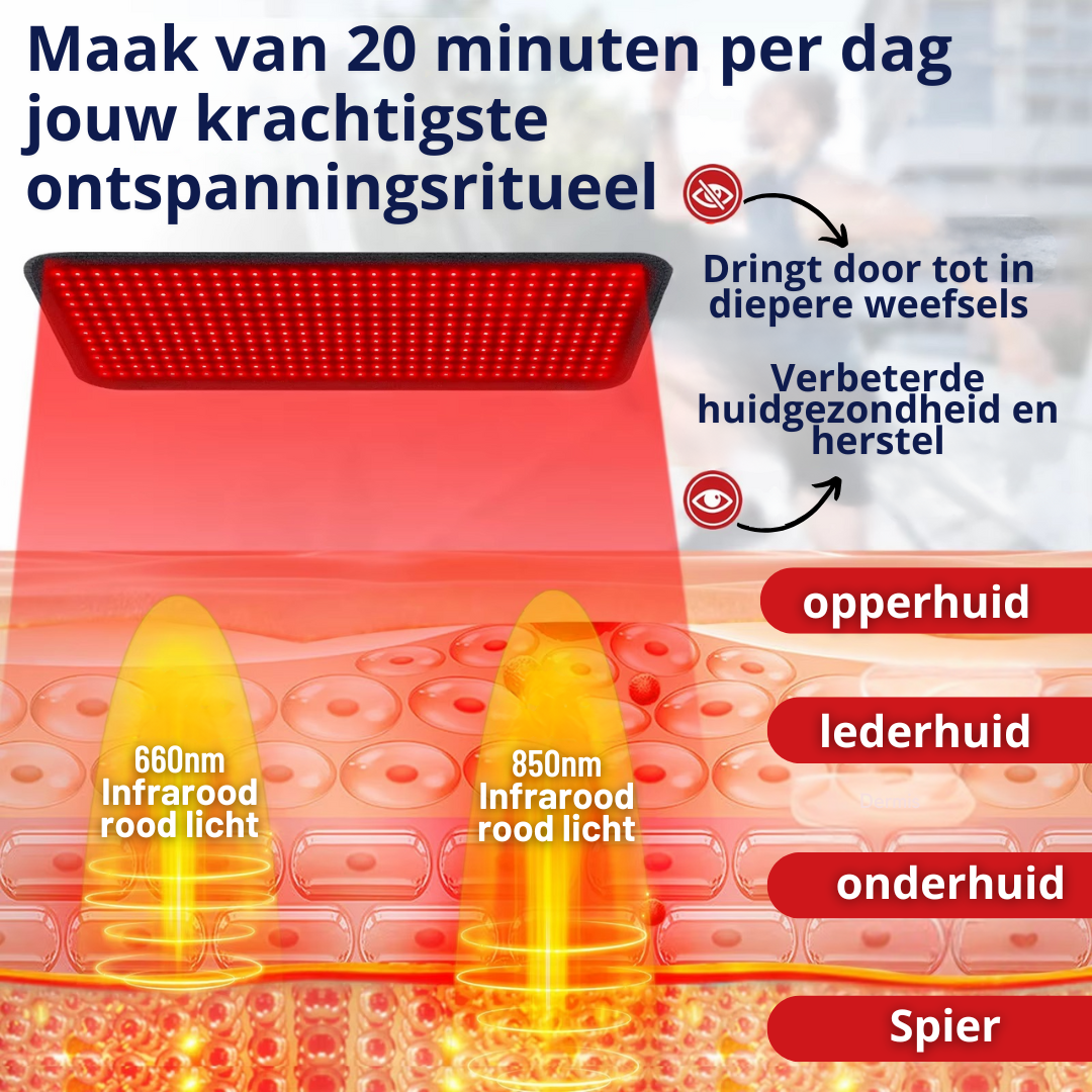 Therapeutische Infrarood Pantoffels