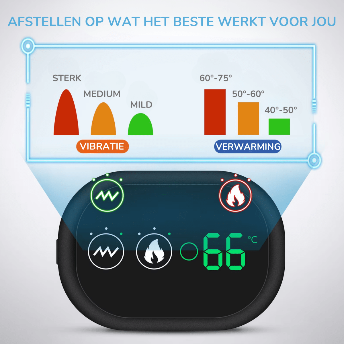 infrarood therapie voor gewrichten
