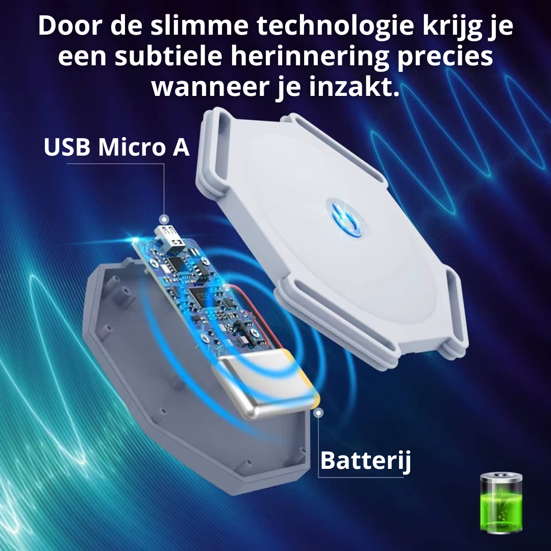 SmartPosture - Schouder Ondersteunings Brace