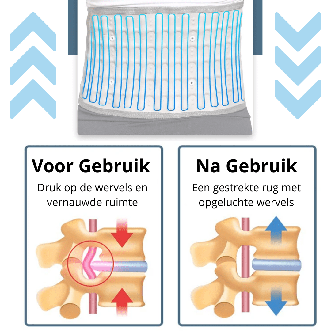 ingezakte wervels behandelen zonder operatie met een brace rugbrace onderrug rechte rug