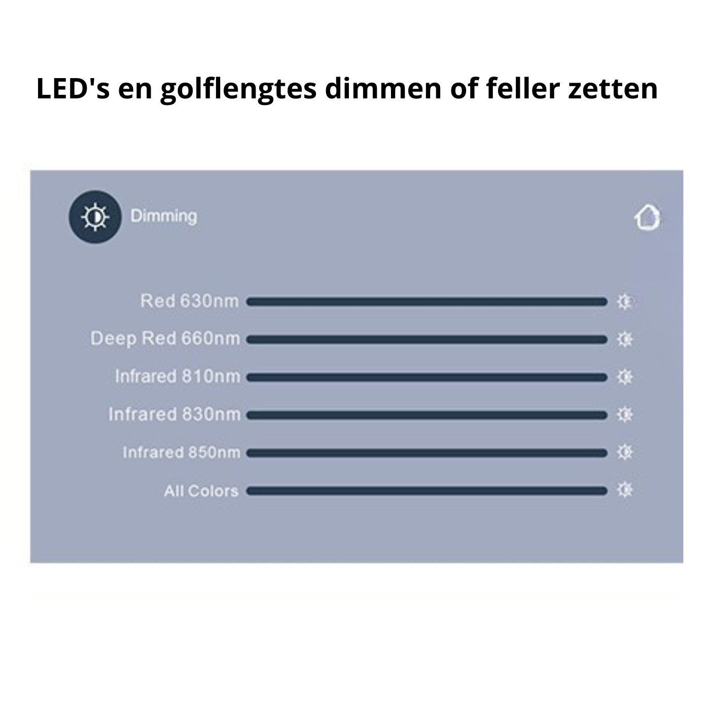 T6000 Professioneel InfraRood Paneel - 5 Golflengtes - 1200 LEDs