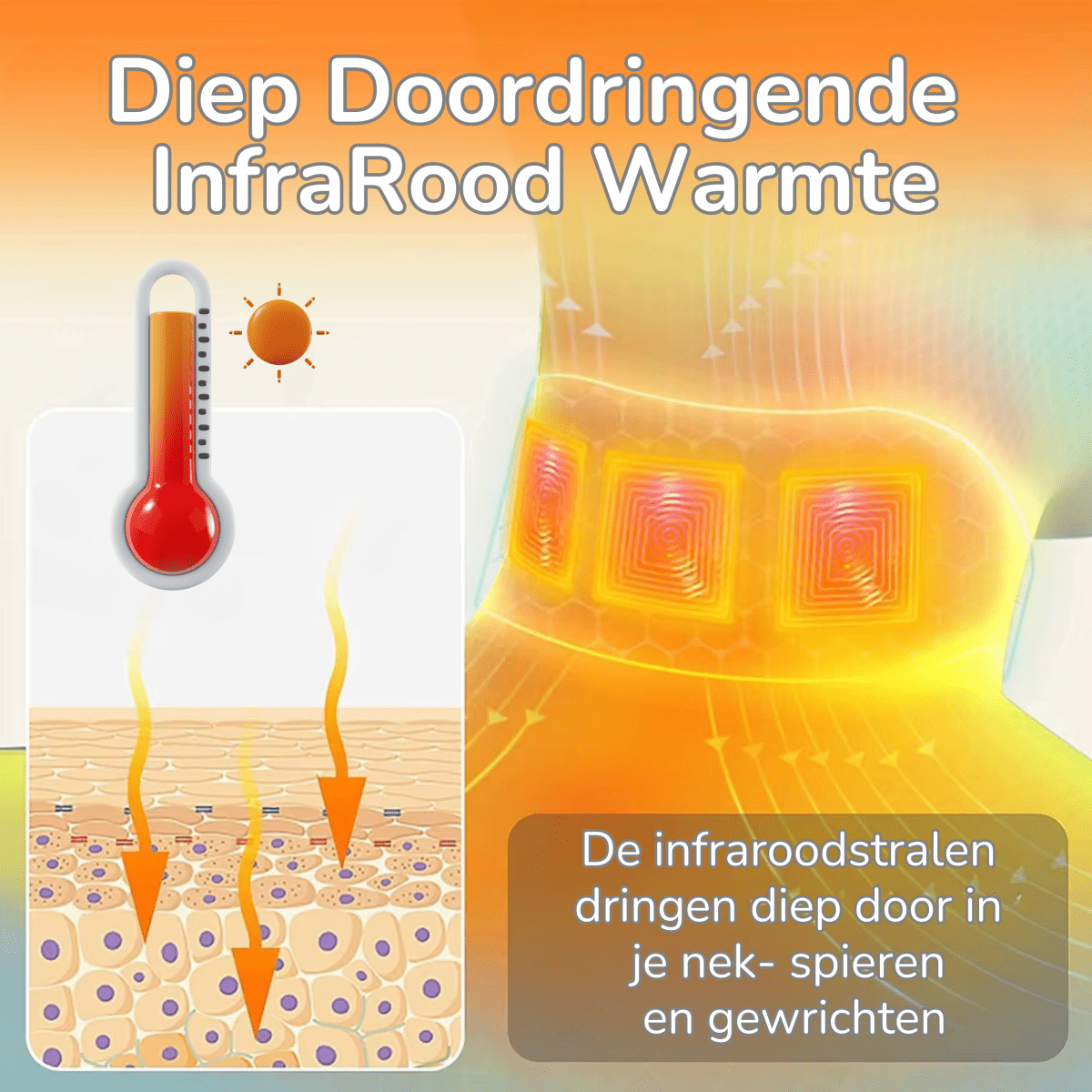 Nek InfraRood Warmte Brace