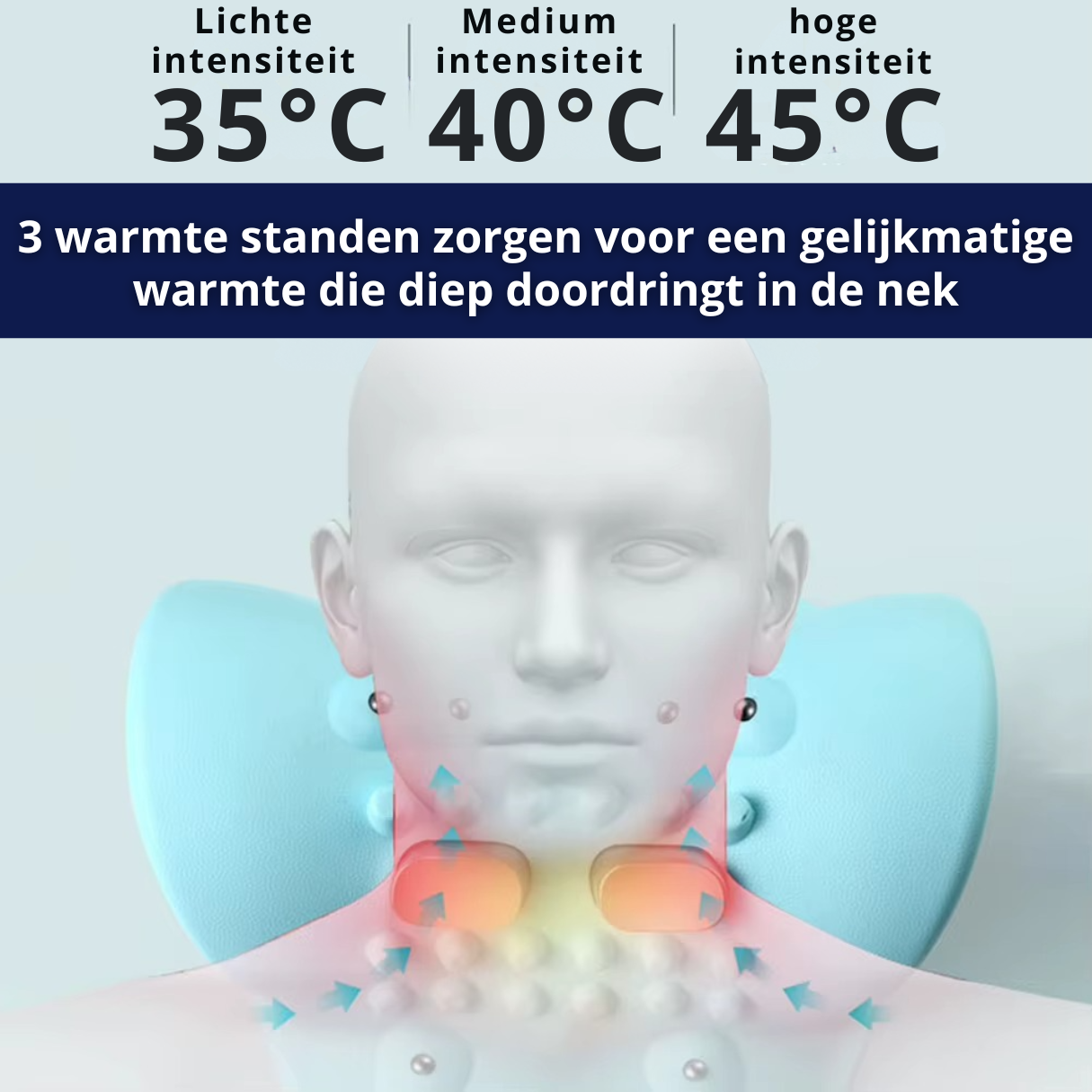 Nek Stretcher - 3 in 1- Warmte, Massage en Stretch