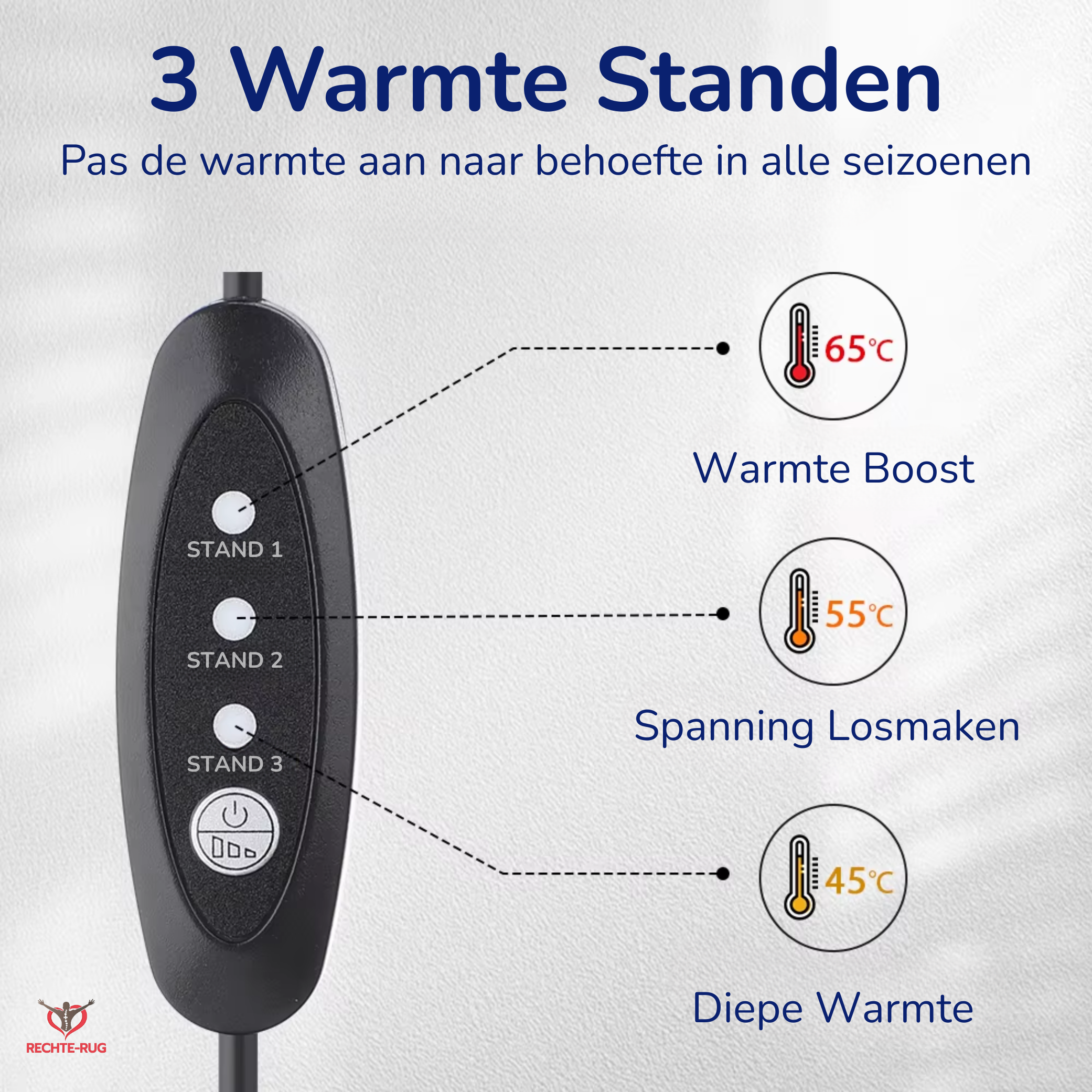 Nek Tractie - met Verwarming - Verlicht en Ontspan Nekwervels