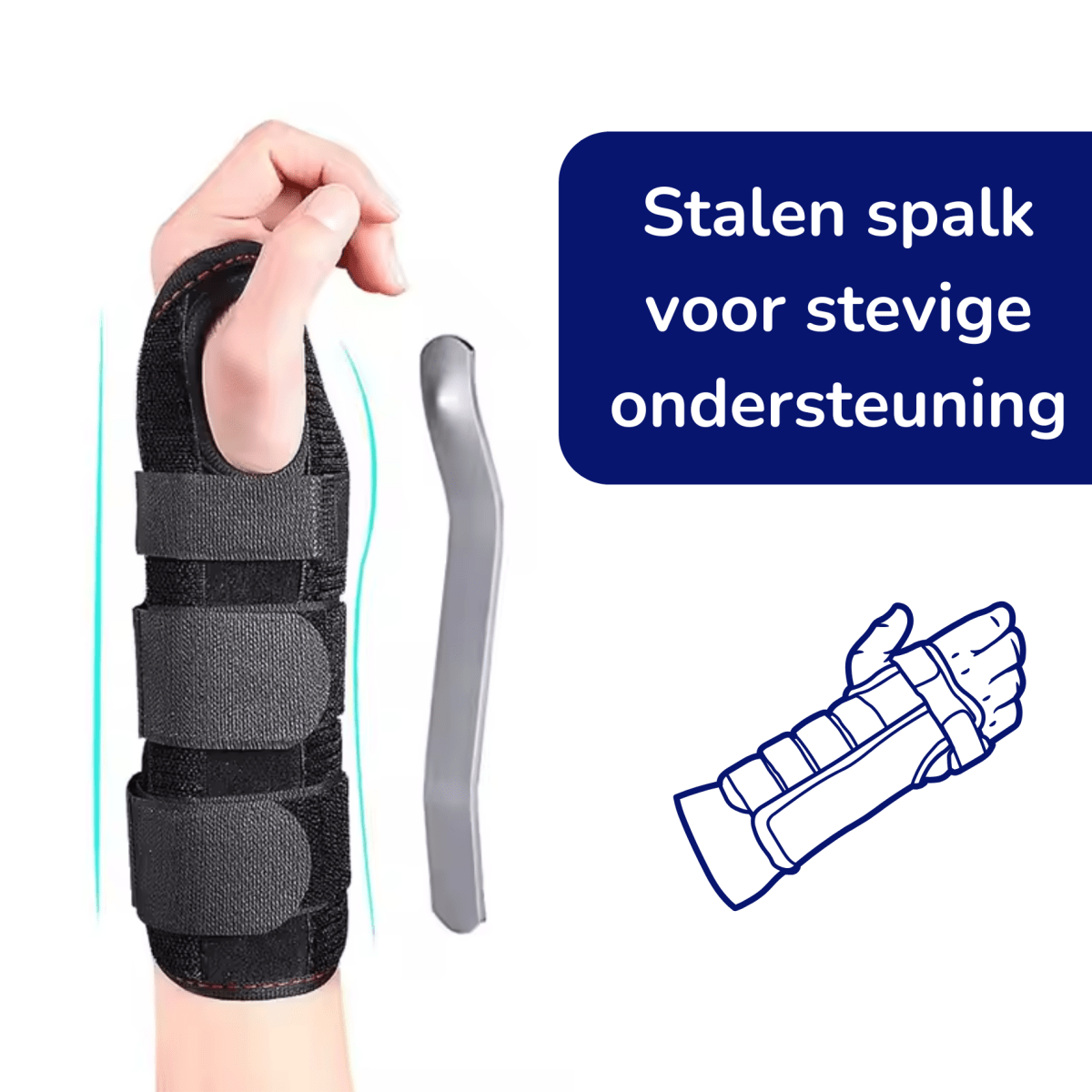 polsbrace brace voor pols polsbrees pols spalk pols duim brace spalk pols spalk voor pols pols brace brace pols