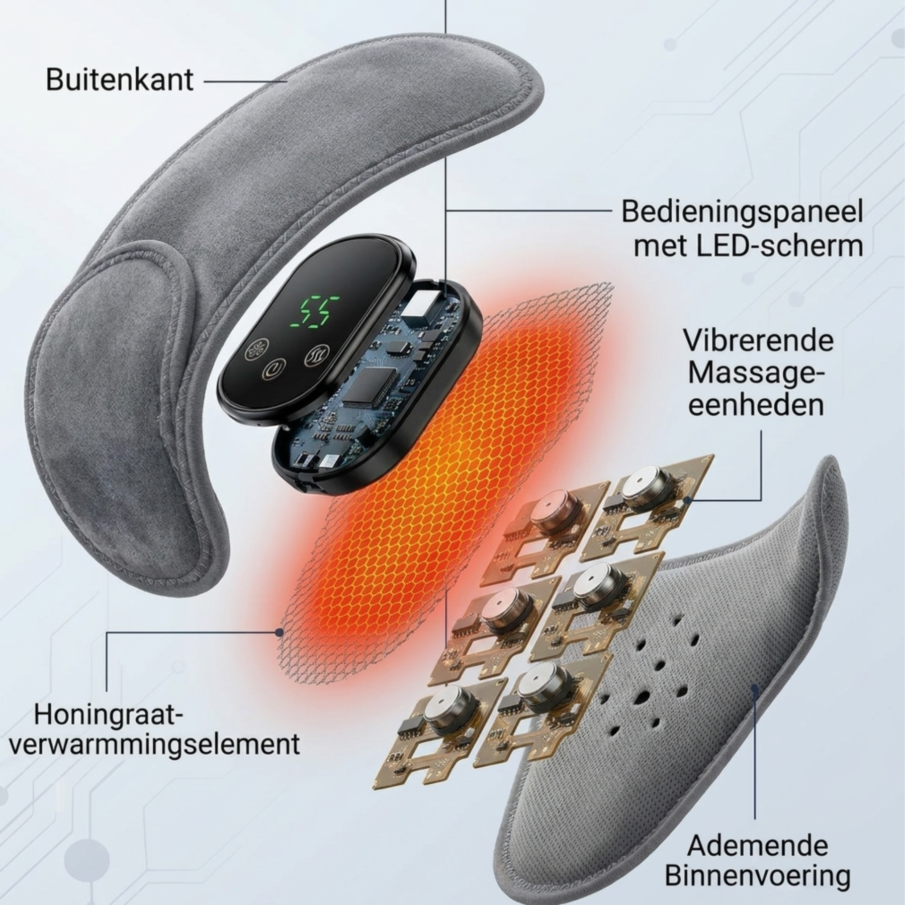 Nek Brace - Verwarming en Massage