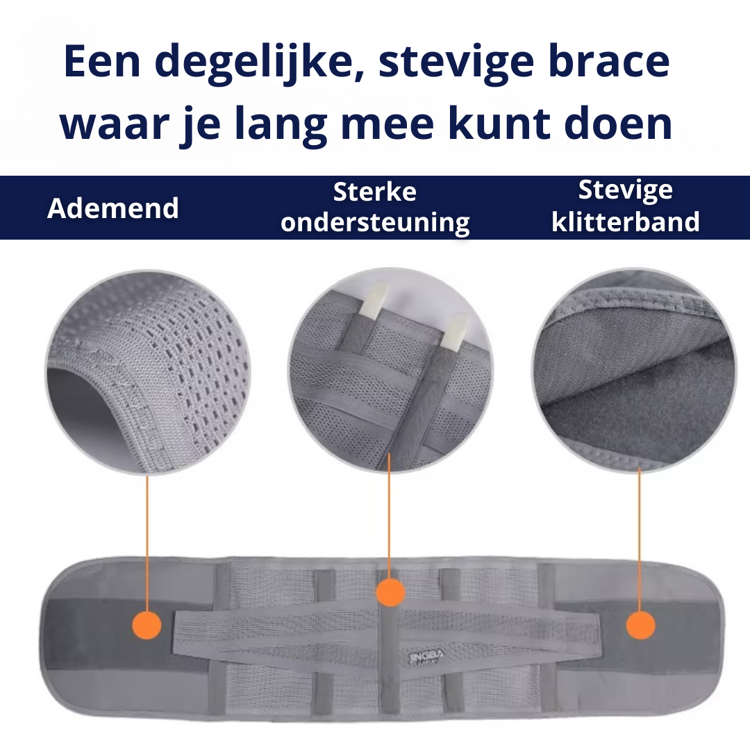 Rechte-rug.nl rug brace rugpijn hernia rugcorrector rechte rug