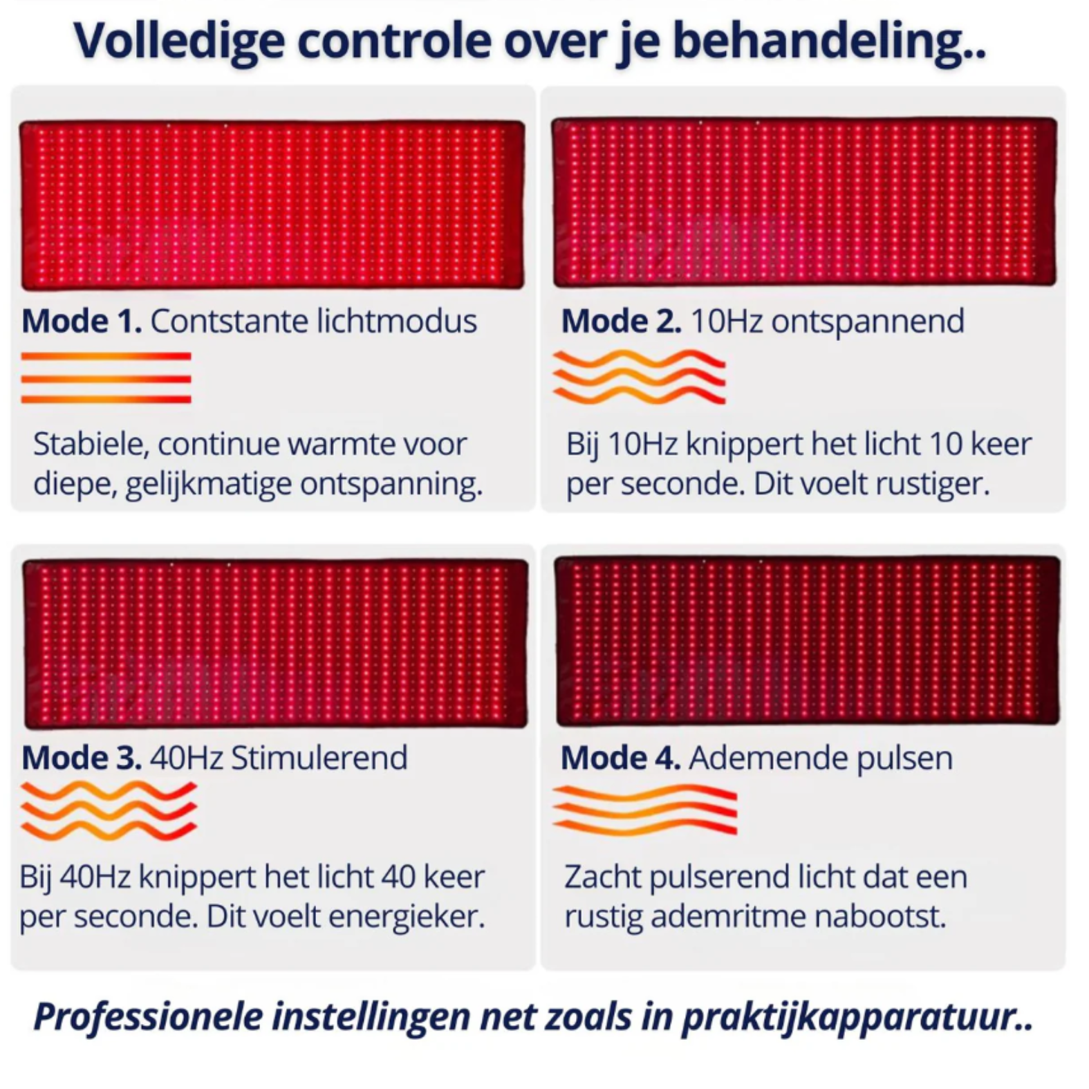 infrarood voor thuis paneel
