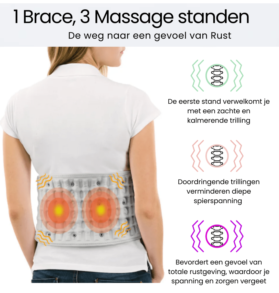 Decompressie Brace Massage en Verwarming voor verlichting van rugpijn Decompressie brace van rechte-rug met infrarood therapie en massage brace voor onderrugpijn pijn in de onderrug verhelpen met een brace. decompressie wervels tussenwervelschijven verlichten rug brace hernia l4-l5 stenose s1 gewricht