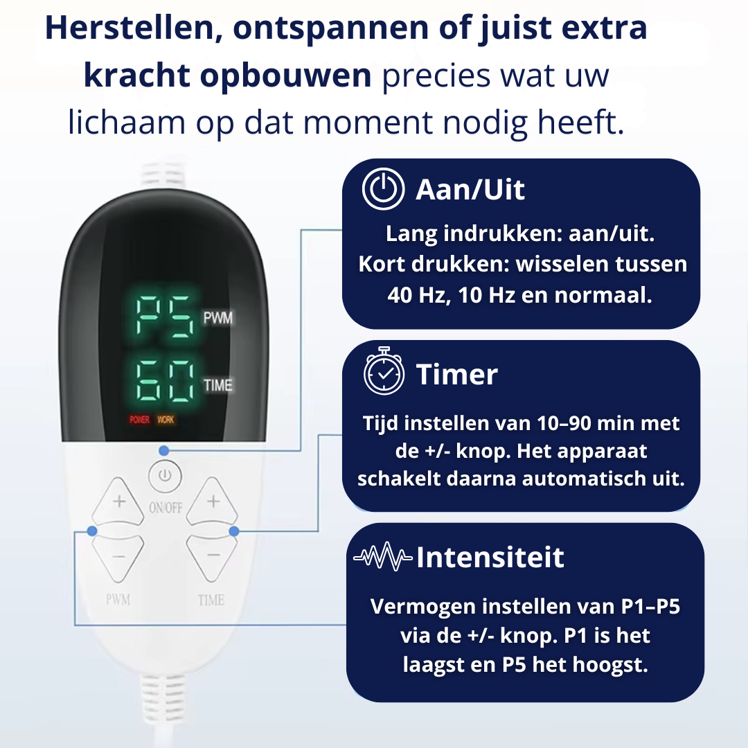 Diepe Infrarood Mat met Nek Steun