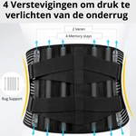 Rug brace bij hernia, ondersteuning voor rug brace. rechte-rug.nl
