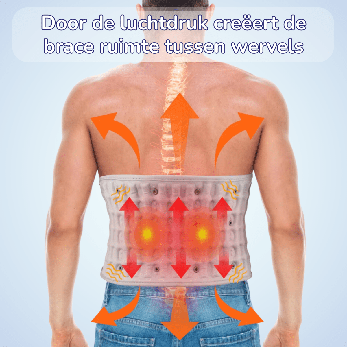decompressie brace bij ingezakte wervels rechte-rug brace bij verzakte wervels l1-l5 l4-l5 rug
