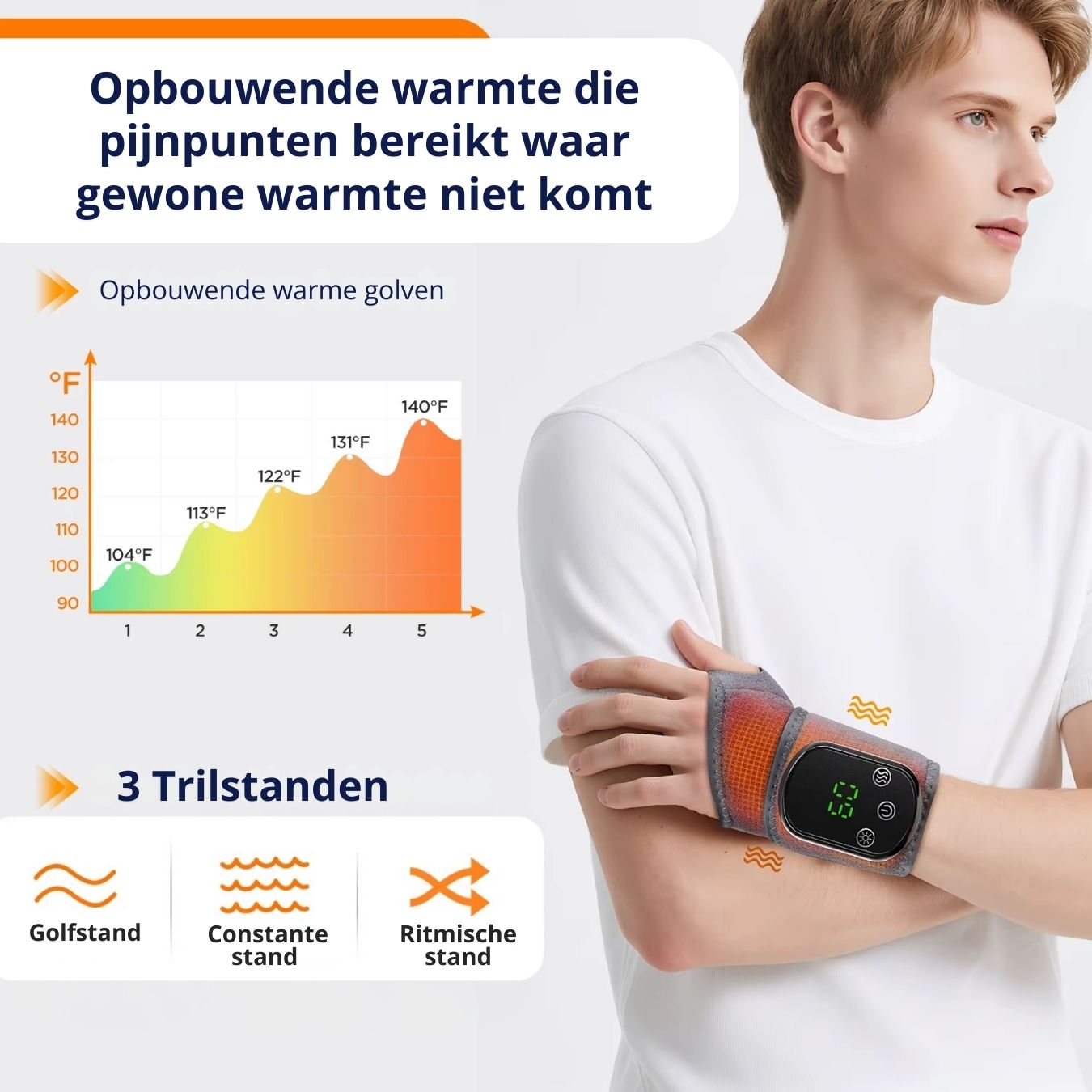 vinfrarood polsl verwarming brace rechte-rug.nl infrarood braces pols pols artrose warmte