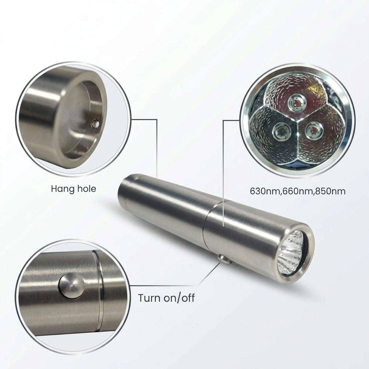 T40 - Gerichte InfraRood Lamp - 3 golf lengtes