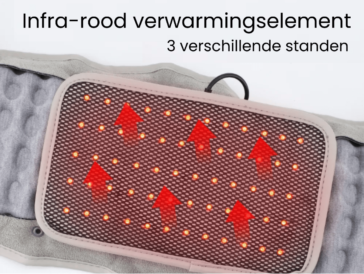Decompressie brace van rechte-rug met infrarood therapie en massage brace voor onderrugpijn pijn in de onderrug verhelpen met een brace. decompressie wervels tussenwervelschijven verlichten rug brace hernia l4-l5 stenose s1 gewricht
